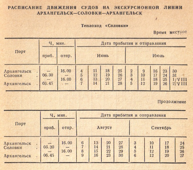 MS_Solovki1964_Rasp1977_Part2.jpg