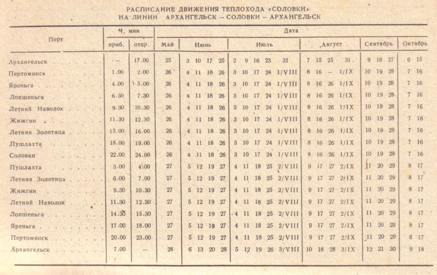 MS_Solovki1964_Rasp1981_Part2.jpg
