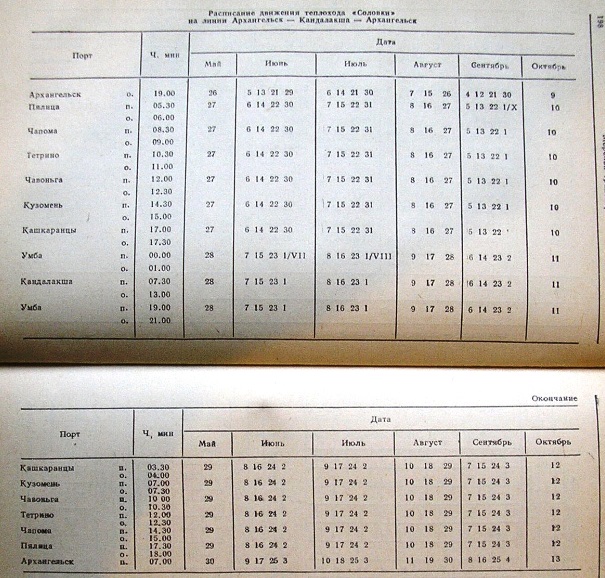 MS_Solovki1964_Rasp1989(1986)_Part2.jpg