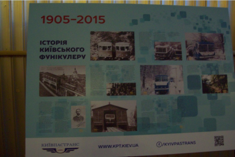 Нижня станція фунікулера ("Поштова площа")
