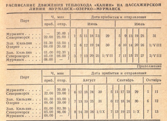 Расписание теплохода "Канин" в 1977 году
