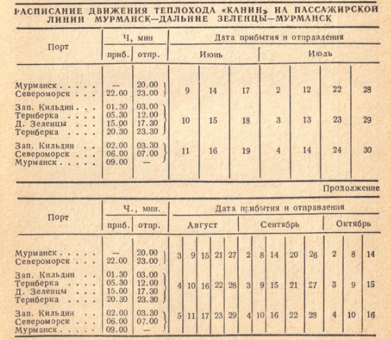 Расписание теплохода "Канин" в 1977 году
