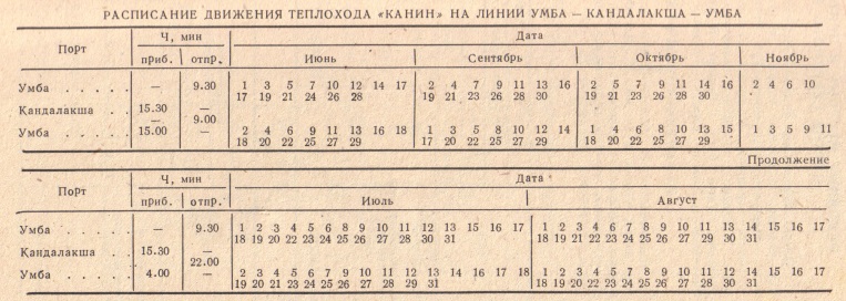 Расписание теплохода "Канин" в 1981 году
