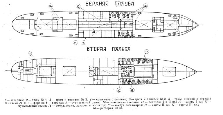Теплоход "Смольный"
Схема палуб. Часть 2 (из 2)
Ключевые слова: Теплоход "Смольный", теплоход, "Смольный", MS, "Smolny"