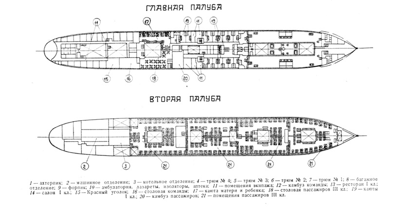 Пароход "Балхаш"
Схема палуб. Часть 2 (из 2)
Ключевые слова: Пароход Балхаш, пароход, Балхаш, Manoa, SS, Balhash, 1913